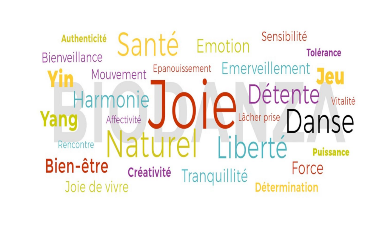 Biod8 bande mots SITE ovale___ (1)